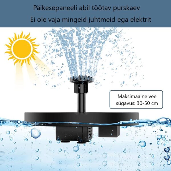 Päikesepatareidel töötav purskaev - Image 3