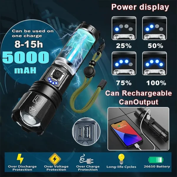 Võimsaim 300W LED-taskulamp - Kaugele ulatuv valgus! - Image 5