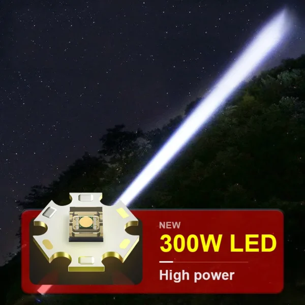 Võimsaim 300W LED-taskulamp - Kaugele ulatuv valgus! - Image 3